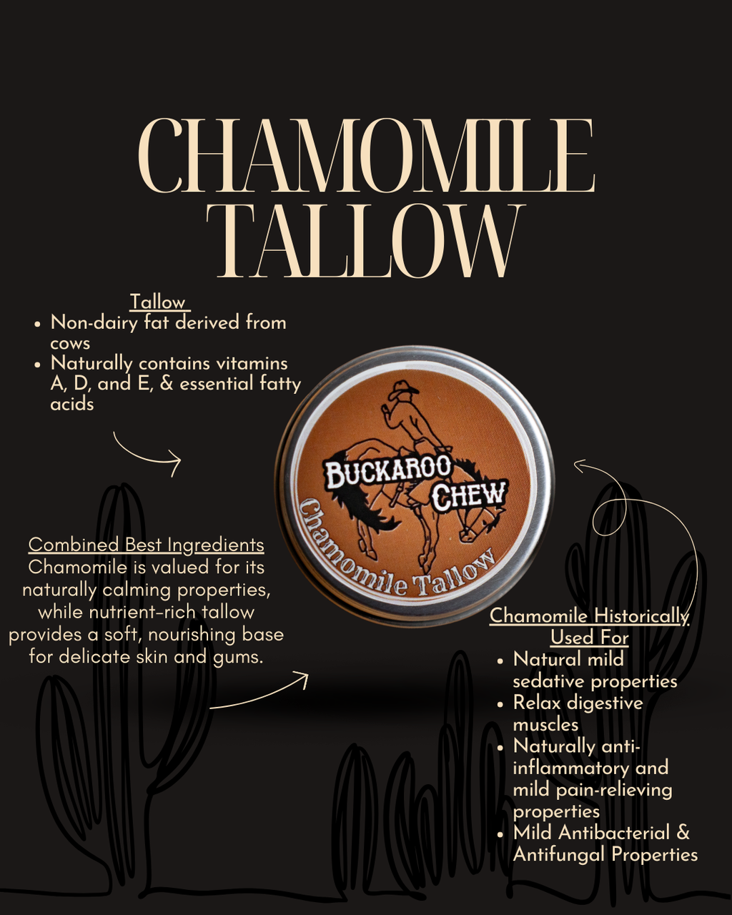 Chamomile Tallow used for teething babies